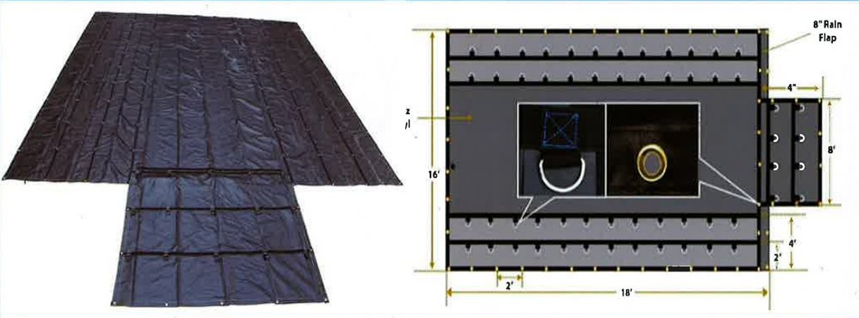 16'' X18' Flatbed Truck Tarp With 4' Drop & Flap